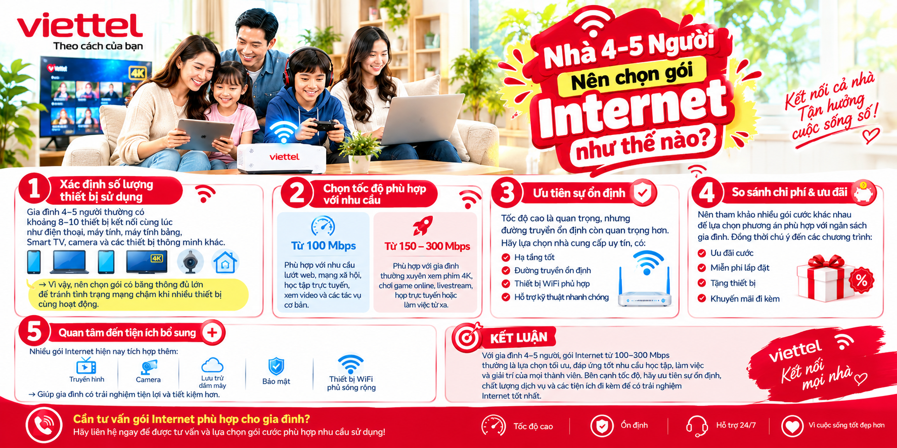 1_nha_4_-5_nguoi_nen_chon_internet_nhu_the_nao