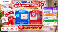 Hiểu đúng modem và router