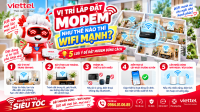 Hướng Dẫn Đặt Modem WiFi Viettel Chuẩn